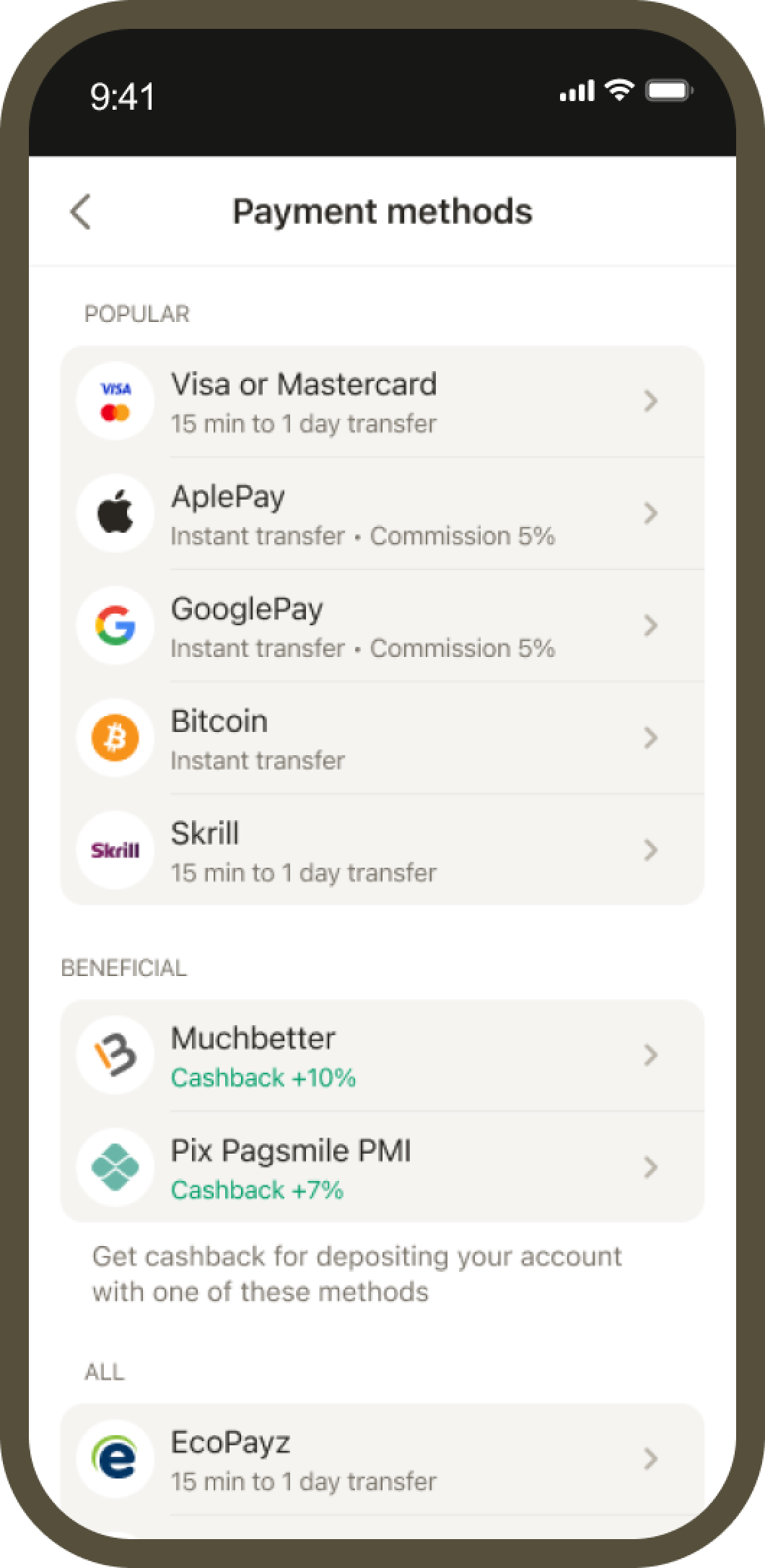 Payment Methods